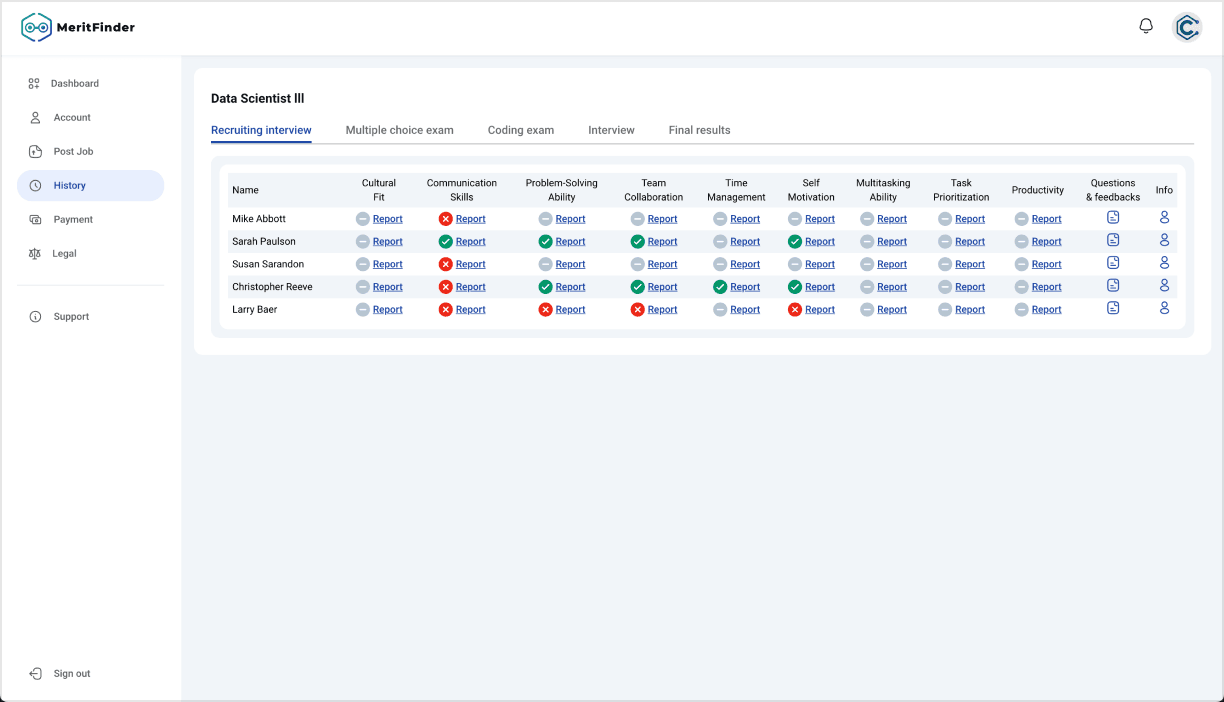 Reports preview